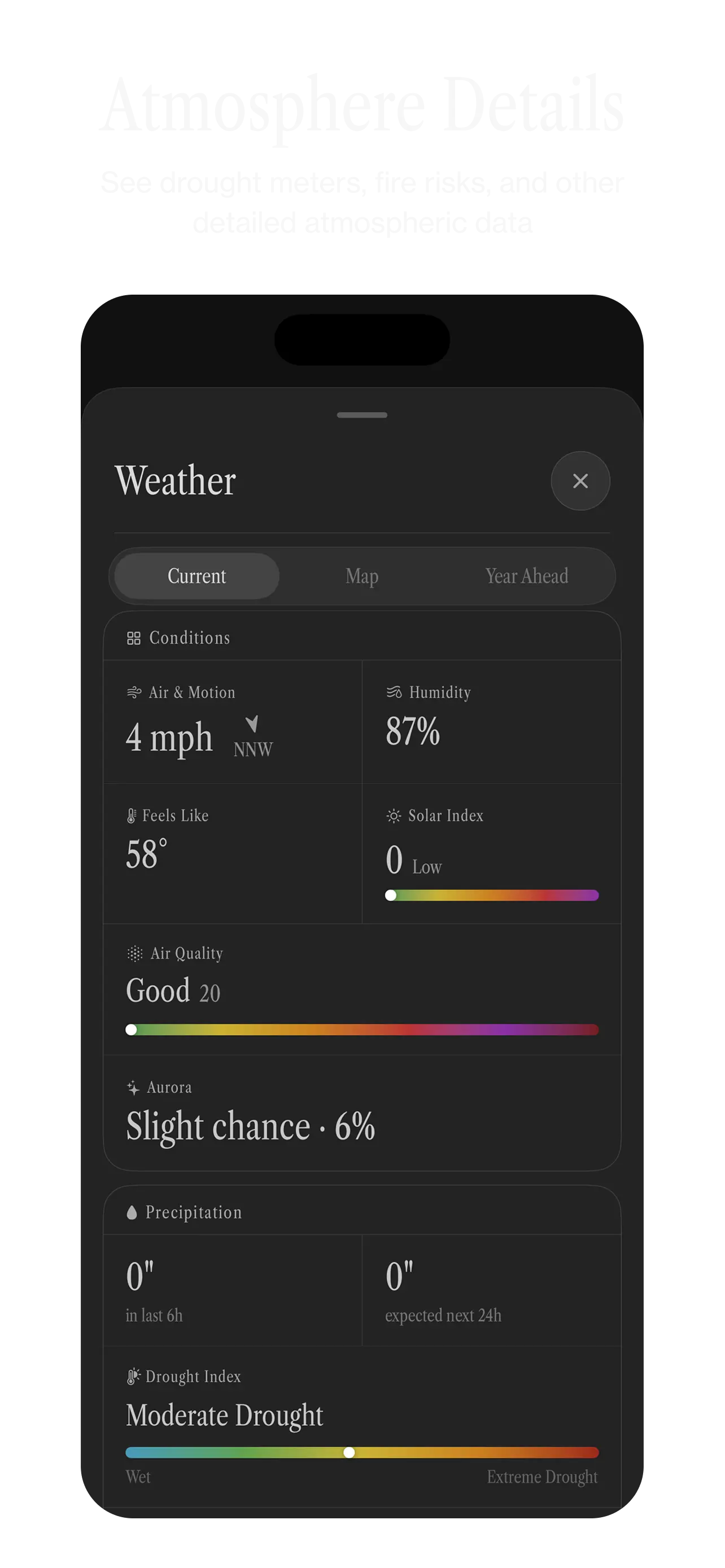 Ambient Almanac app screen: Atmosphere Details. See drought meters, fire risks, and other detailed atmospheric data